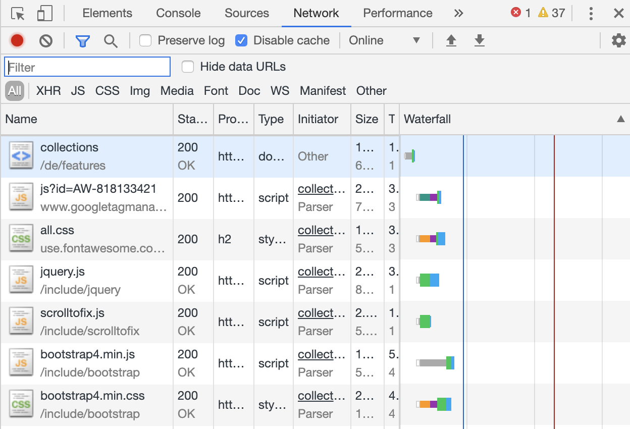 technicalmonitoring.png